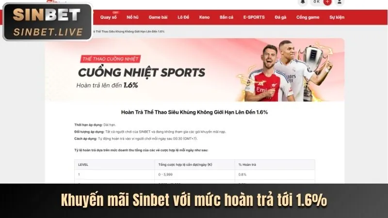 Các chương trình khuyến mãi QH99 hấp dẫn cho người mới 2026